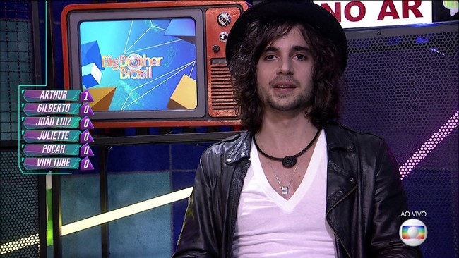 Décimo primeiro Paredão do BBB21: Fiuk vota em Arthur