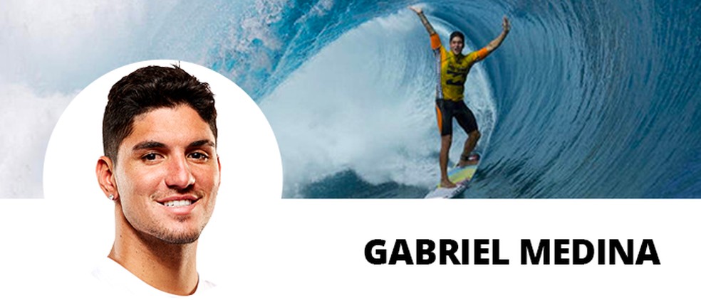 Gabriel Medina — Foto: Info