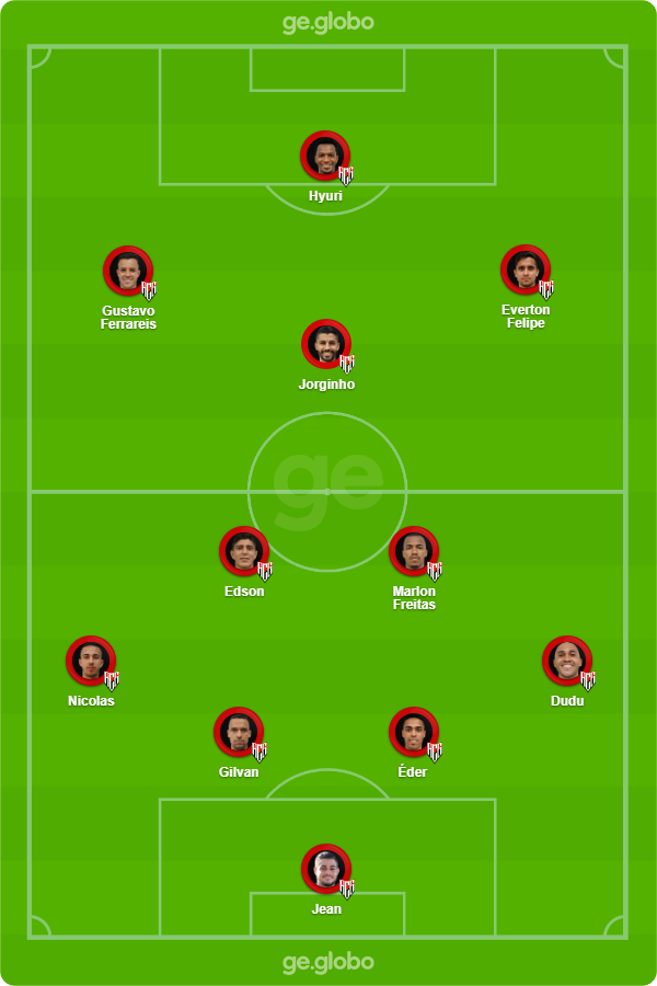 Atletico Go X Sport Veja Onde Assistir Escalacoes Desfalques E Arbitragem Da Partida Brasileirao Serie A Ge