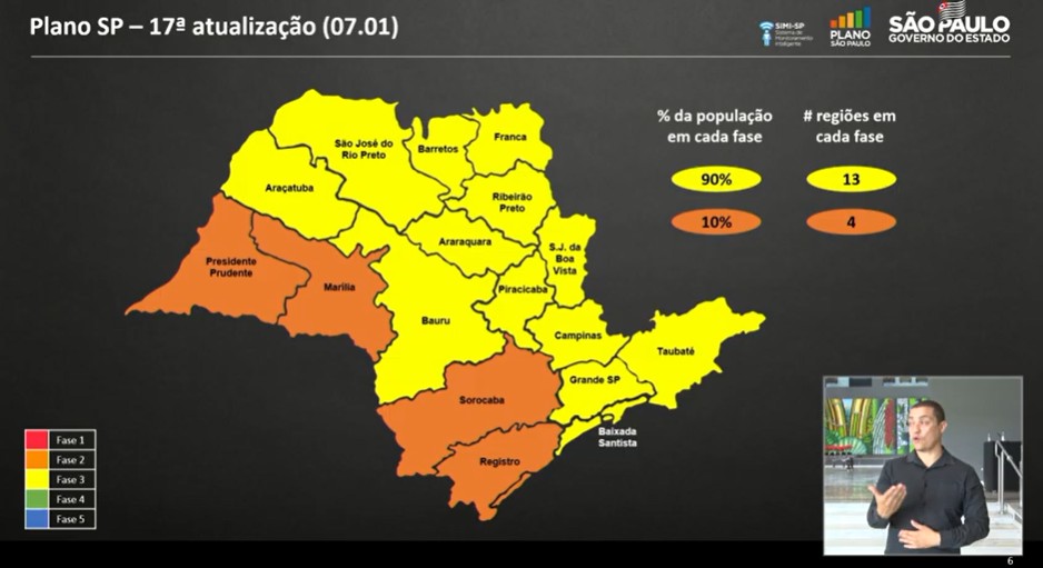 Classificação das regiões no Plano São Paulo  (Foto: Reprodução: YouTube)