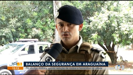 PM divulga balanço da segurança em Araguaína; dados apontam redução de roubos e homicídios