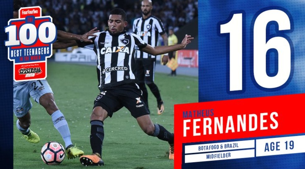 Matheus Fernandes, do Botafogo, é o 16º (Foto: Reprodução/FourFourTwo)