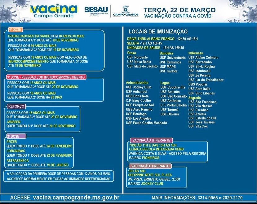Mais de 40 locais aplicam vacinas contra a covid nesta terça-feira em Campo Grande