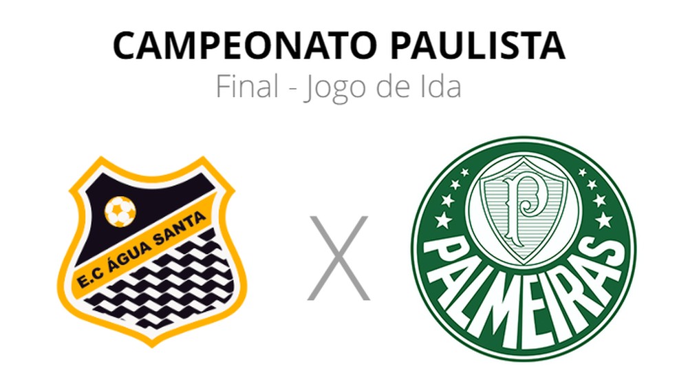 gua Santa e Palmeiras decidem o ttulo do Campeonato Paulista   Foto: ge