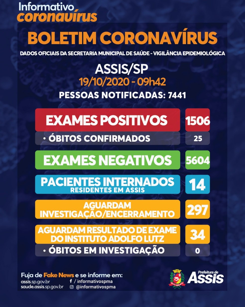 Prefeitura de Assis divulga 25ª morte pela Covid-19 — Foto: Prefeitura de Assis/Divulgação