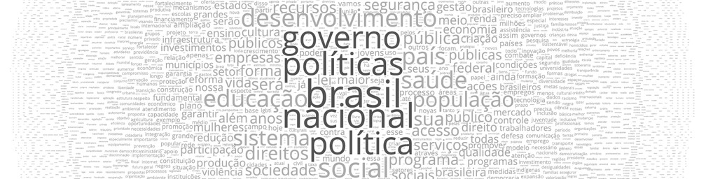 Nuvem de palavras dos 13 planos de governos dos candidatos Ã  PresidÃªncia (Foto: Alexandre Mauro/G1)