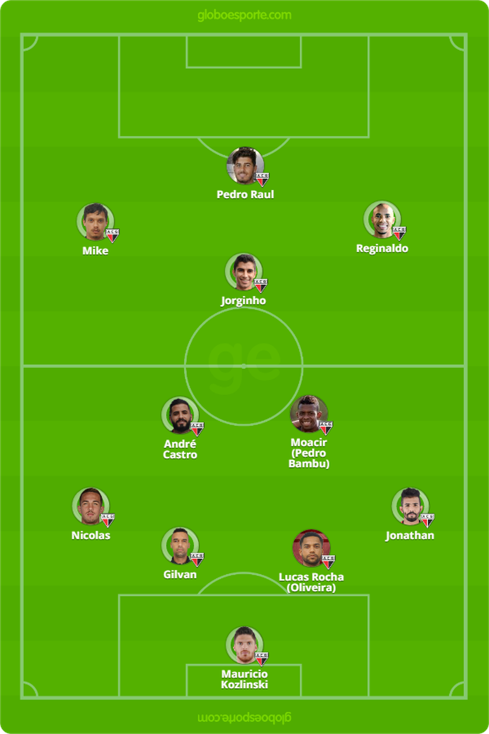 Provável escalação do Atlético-GO contra o Vitória — Foto: GloboEsporte.com