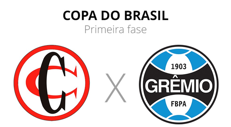 Confira a os resultados da primeira fase da Copa do Brasil após a vitória do Grêmio