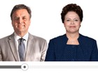 Veja menções a Dilma e Aécio no Twitter durante a apuração (Editoria de arte/G1)