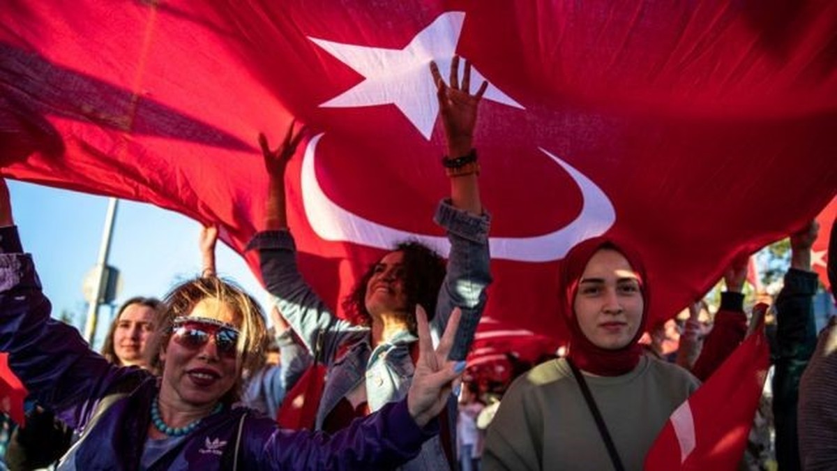 turco: Razones para cambiar el nombre de Turquía en inglés |  Globalismo
