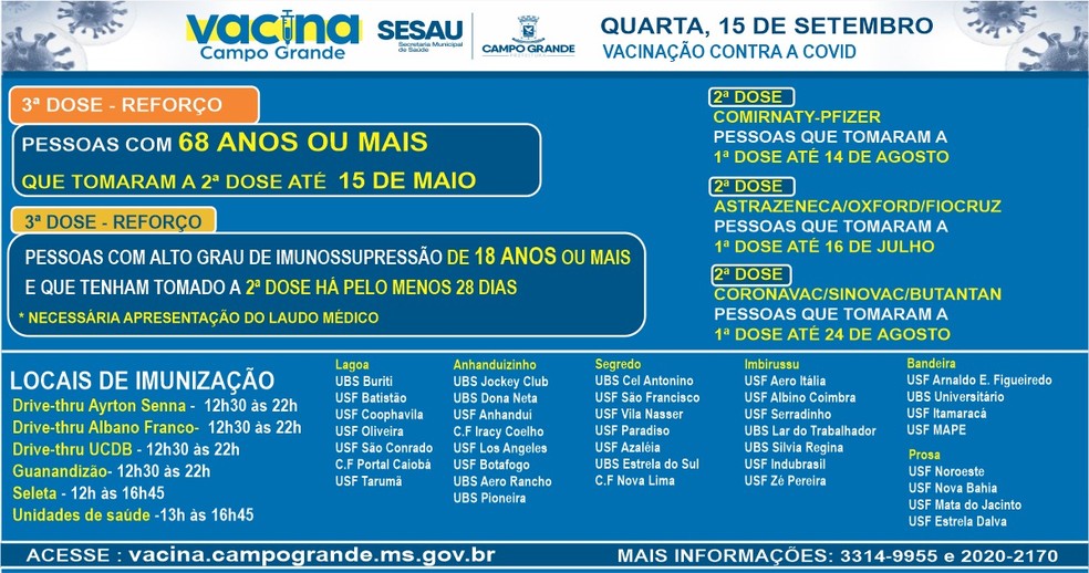 Pontos de imunização contra Covid, em Campo Grande, nesta quarta (15). — Foto: PMCG/Reprodução 