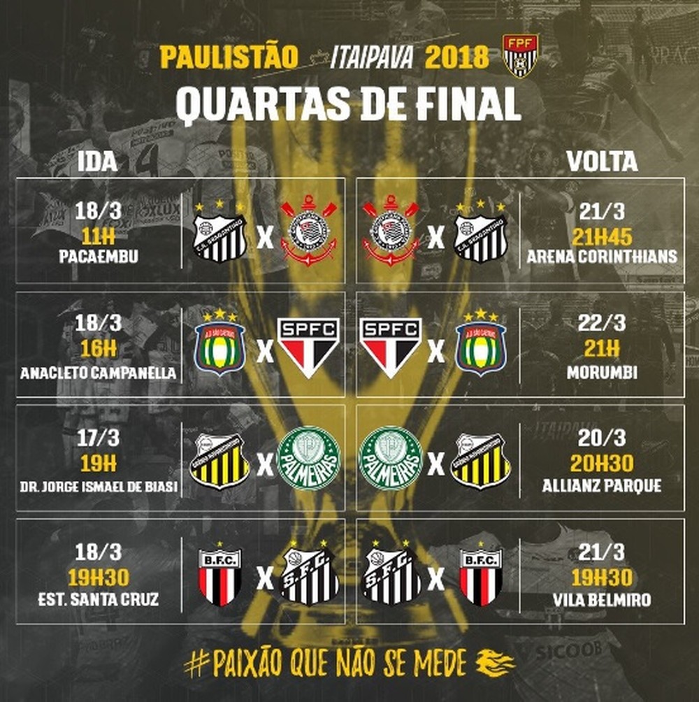 FPF divulga datas e locais das quartas de final Palmeiras abre disputa no sábado