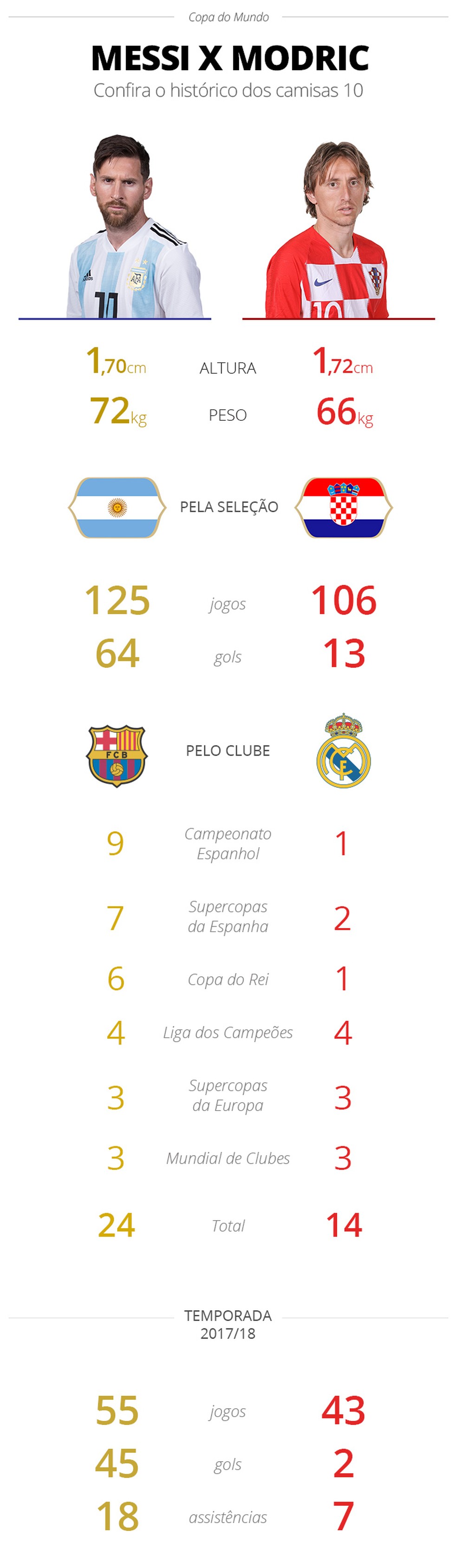  (Foto: GloboEsporte.com)