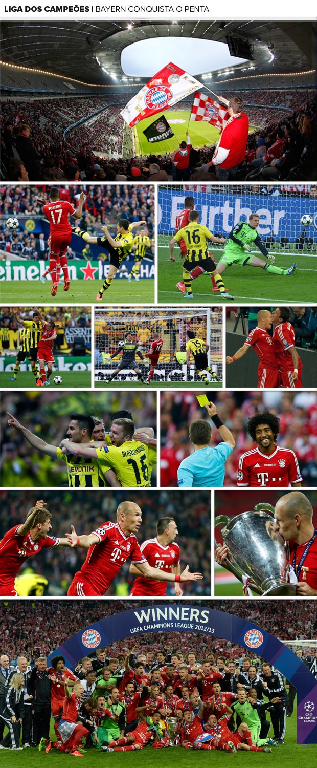 PES 2013 UEFA Champions League - Bayern Munich vs Borussia Dortmund - FINAL  