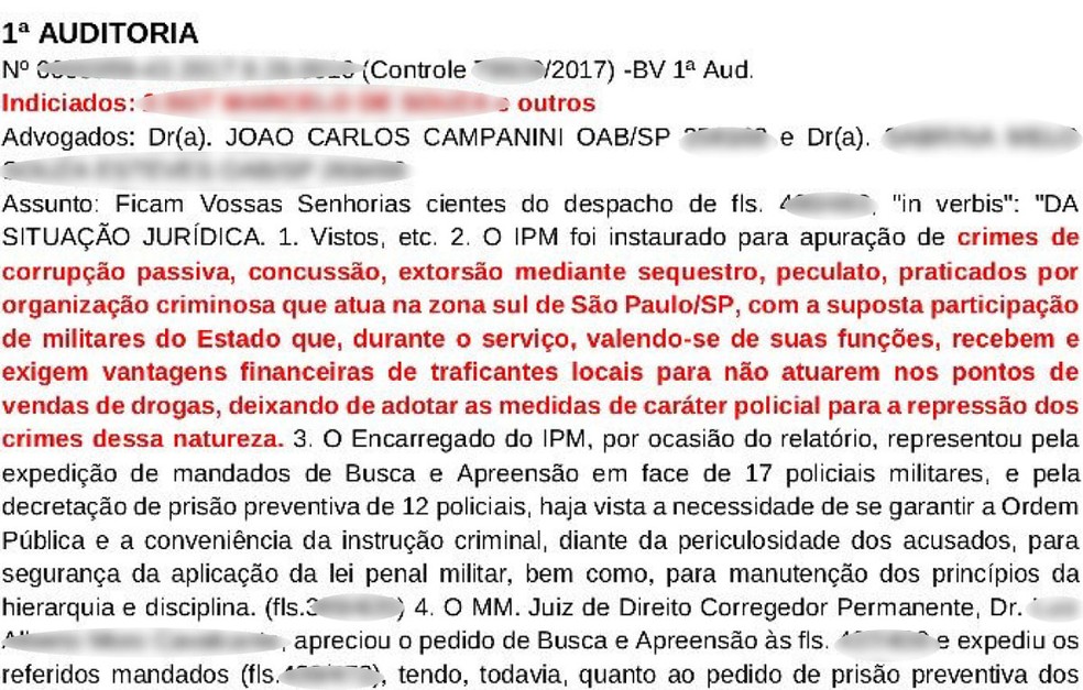 Doze policiais militares suspeitos de envolvimento com o tráfico de drogas são presos por decisão da Justiça Militar de São Paulo (Foto: Reprodução / Diário da Justiça Militar Eletrônico)