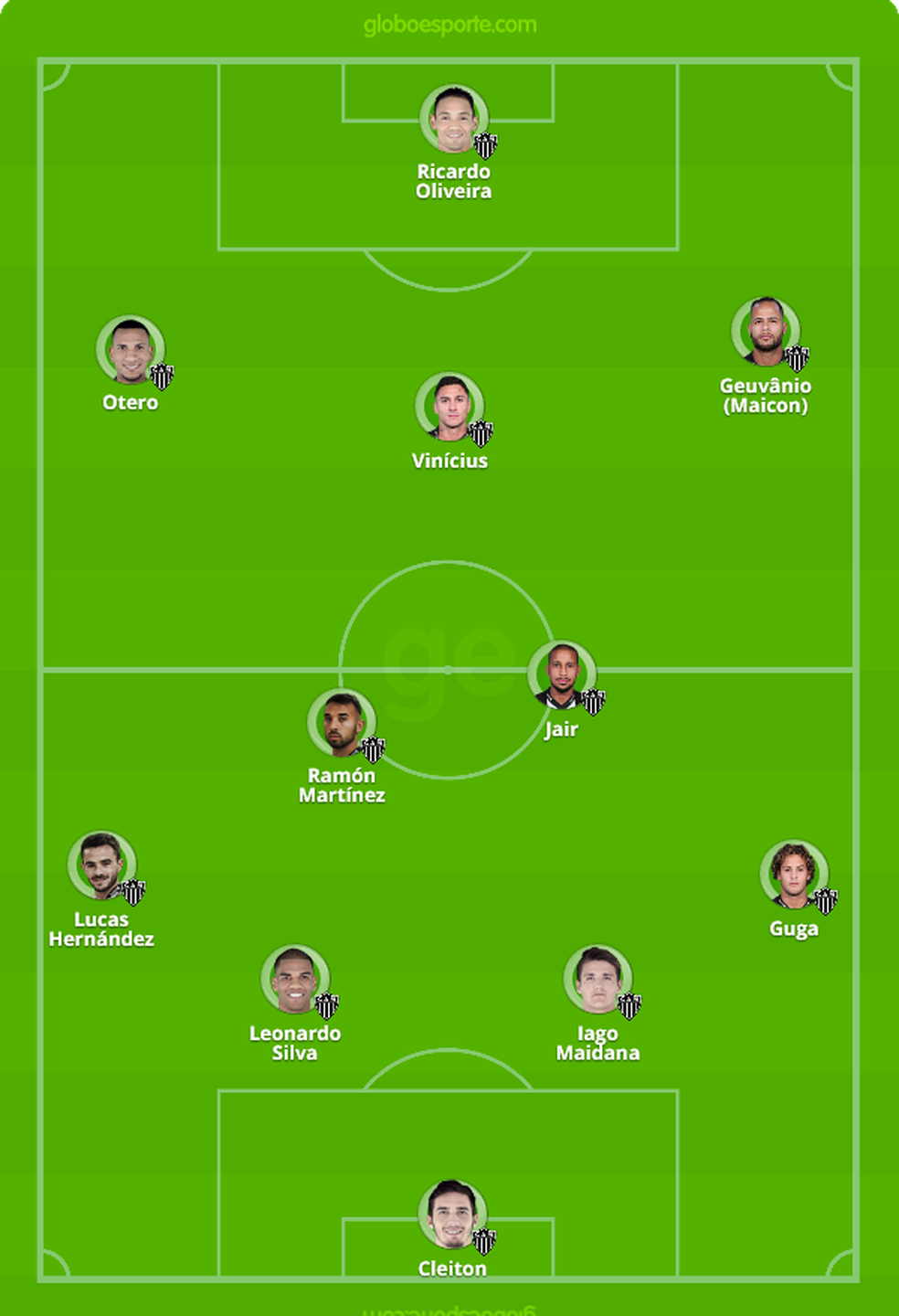 Atletico Mg X Chapecoense Tempo Real Chapecoense X Atletico Mg Tudo O Que Voce Precisa Saber Sobre O