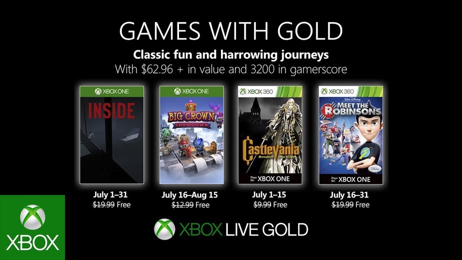 O que tem na Xbox Live Gold?