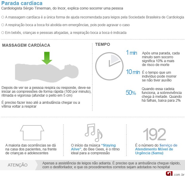 Precisamos da sociedade para salvar os indivíduos