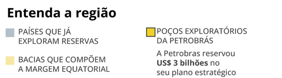 Entenda a Margem Equatorial — Foto: Criação O Globo
