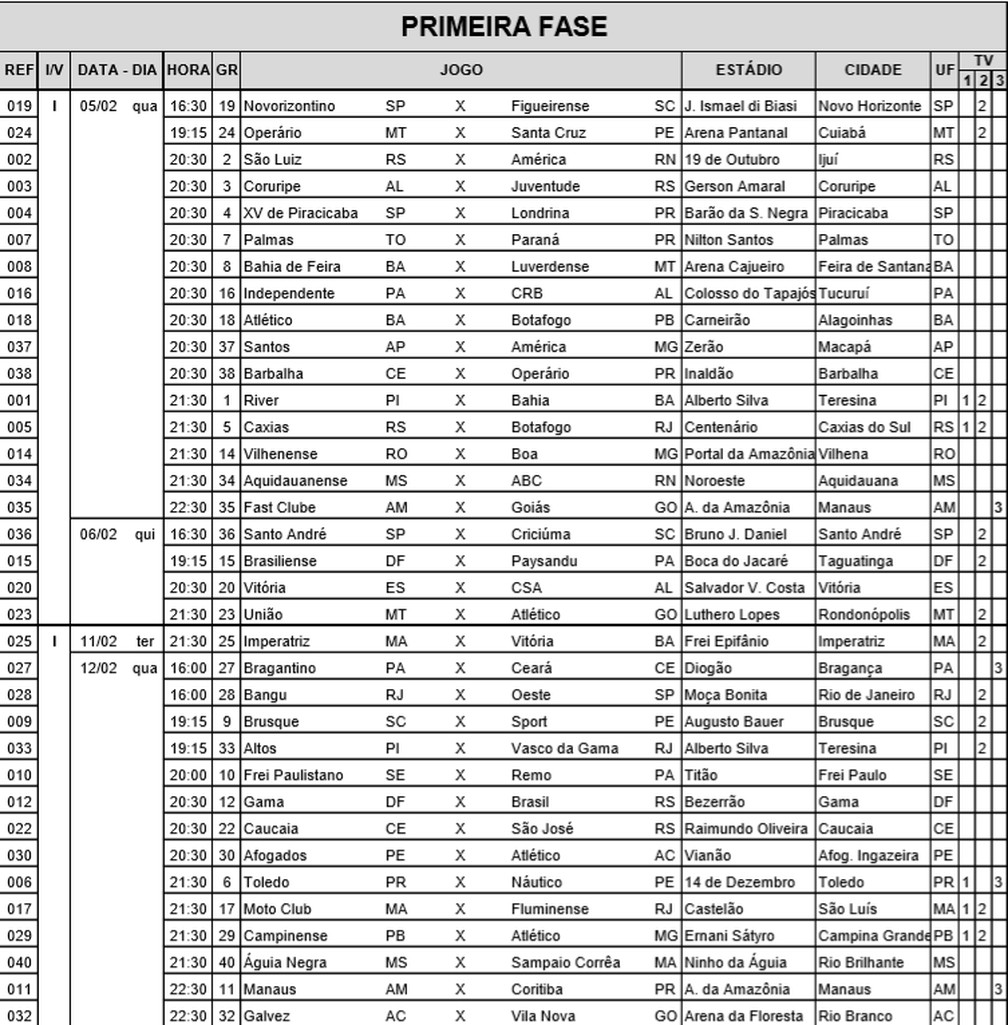 CBF divulga tabela detalhada da Copa do Brasil com datas, horários e