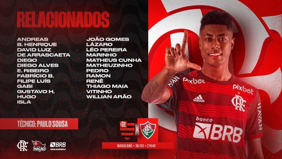 Os relacionados do Flamengo para enfrentar o Fluminense — Foto: Reprodução