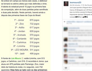 Leonardo Moura Flamengo (Foto: Reprodução/ Instagram)
