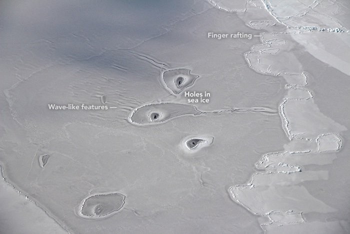 Imagem aérea que mostra buracos e círculos em camadas de gelo do Ártico (Foto: John Sonntag/Operação IceBridge)