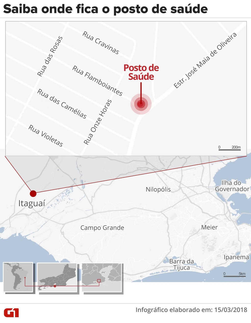 Mapa mostra local de posto de saúde usado como 'farmácia' por milícia em Itaguaí (Foto: Claudia Peixoto/Editoria de Arte G1)