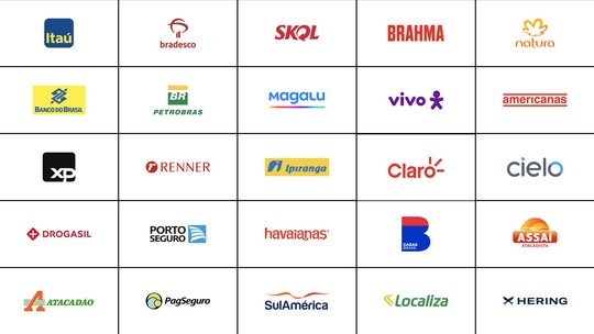 Quais foram as marcas brasileiras mais valiosas de 2021? Estudo revela