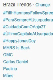 Trending Topics en Brasil a las 17.11 (Foto: Reproducción/Twitter.com)