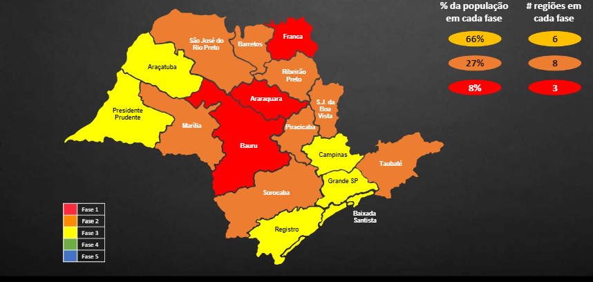 Nova classificação das regiões de SP (Foto: Reprodução: Governo de SP )