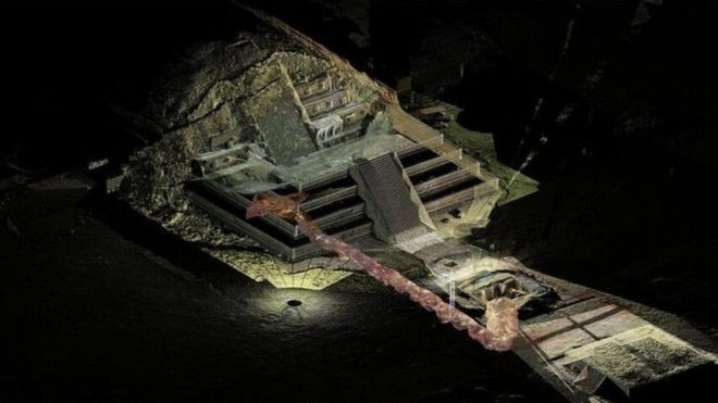 Especialistas dizem que túnel descoberto sob as pirâmides de Teotihuacán nunca será aberto ao público (Foto: SERGIO GÓMEZ/TLALOCAN/INAH)