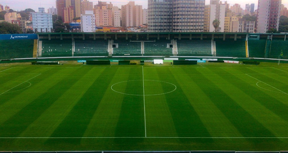 Guarani X Cuiaba Tudo O Que Voce Precisa Saber Sobre O Jogo Da Rodada 11 Da Serie B Brasileirao Serie B Ge