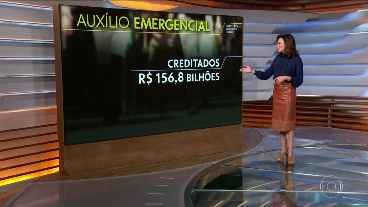 Ajuda emergencial: 5,7 milhões recebem o benefício nesta quarta-feira;  ver calendários |  economia