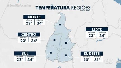 Veja como fica o tempo no Tocantins durante o fim de semana