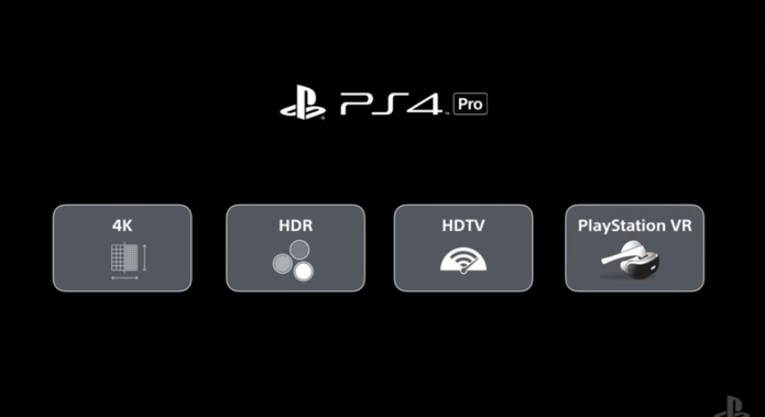 PS4 Pro (Foto: Reprodução / Sony)