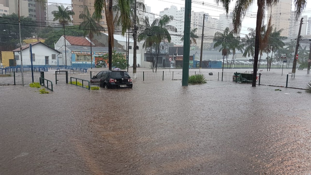 Há Previsão De Chuva Para Campinas Hoje