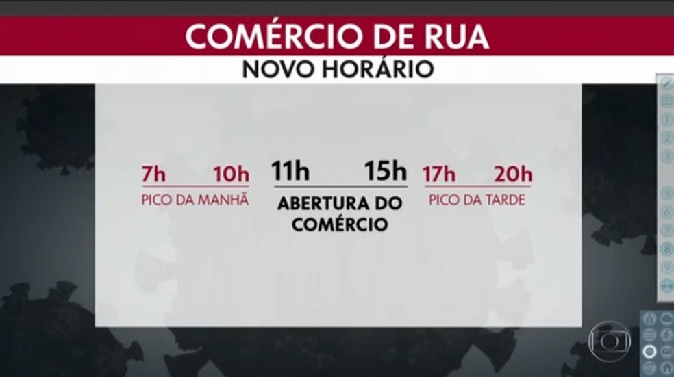 Hor&aacute;rio de reabertura do com&eacute;rcio de rua na capital paulista.  &mdash; Foto: Reprodu&ccedil;&atilde;o/TV Globo