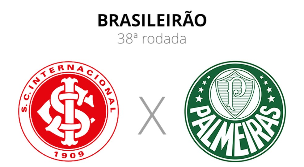 Inter x Palmeiras: veja onde assistir, escalações, desfalques e arbitragem
