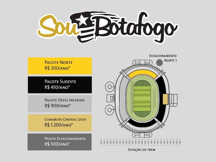 Pacotes Botafogo 2017 (Foto: Divulgação / Botafogo)