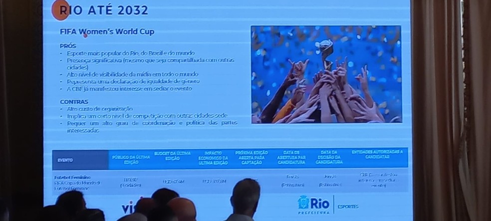 Evento no Rio para calendário esportivo na cidade — Foto: Raphael Zarko / ge