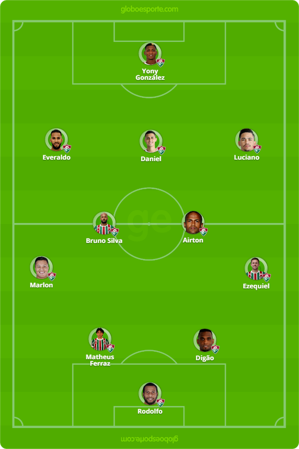 Flamengo x Fluminense: tudo o que você precisa saber sobre ...