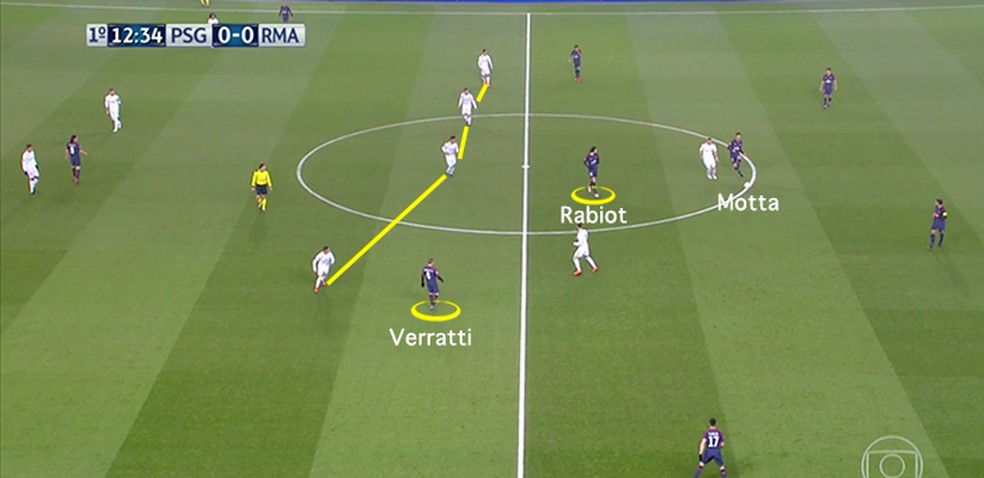 O PSG saindo para o jogo no 1º tempo (Foto: Leonardo Miranda)