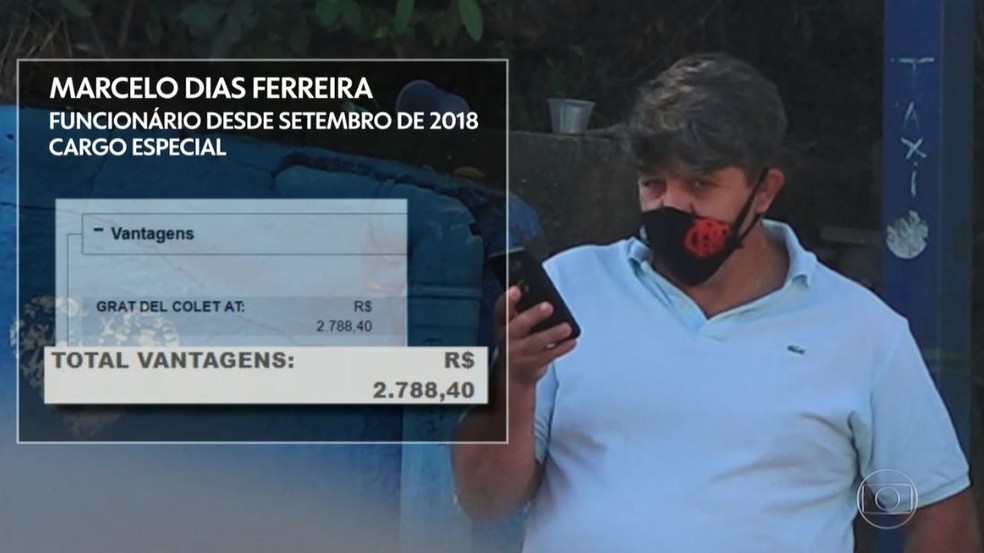 Marcelo Dias Ferreira tem cargo especial e salário bruto de R$ 2.788 — Foto: Reprodução/TV Globo