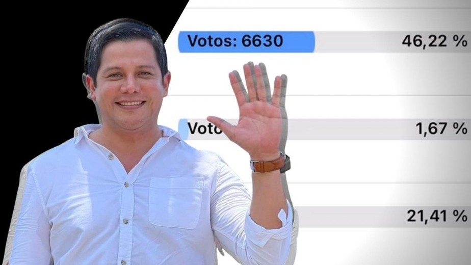 Omar Menéndez, candidato assassinado no Equador na véspera da eleição