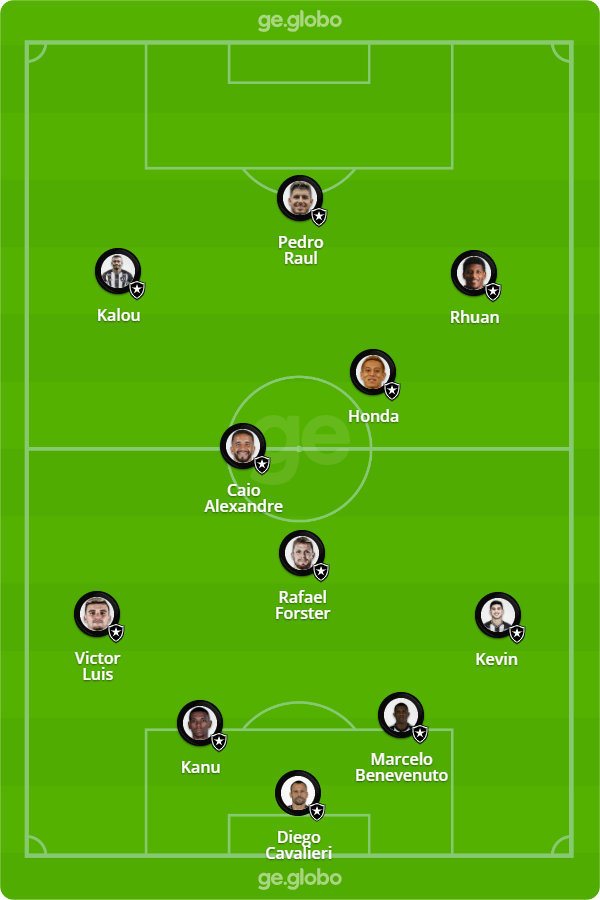 Sport X Botafogo Veja Onde Assistir Escalacoes Desfalques E Arbitragem Brasileirao Serie A Ge