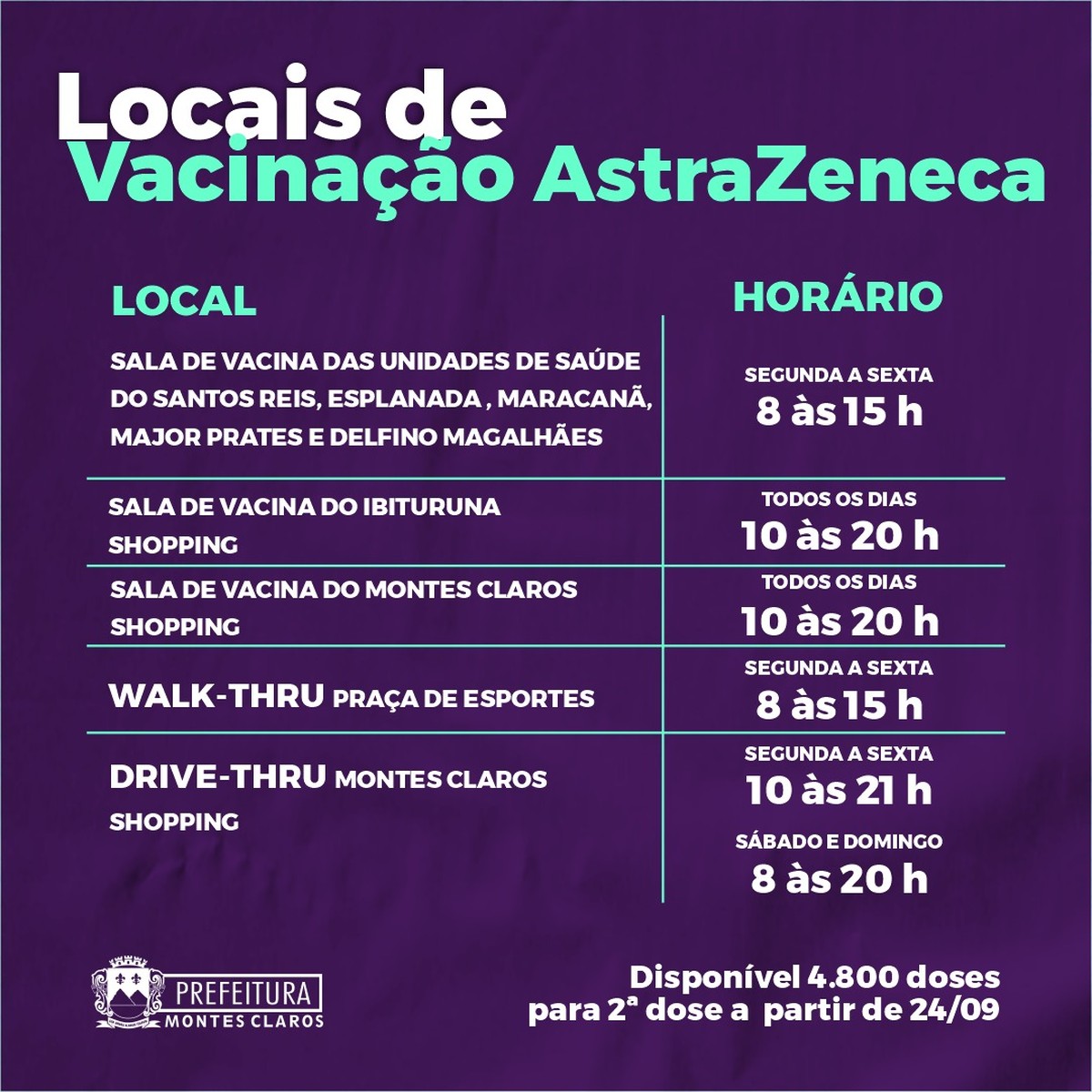 Montes Claros retoma a vacinação contra a Covid-19 com doses da AstraZeneca