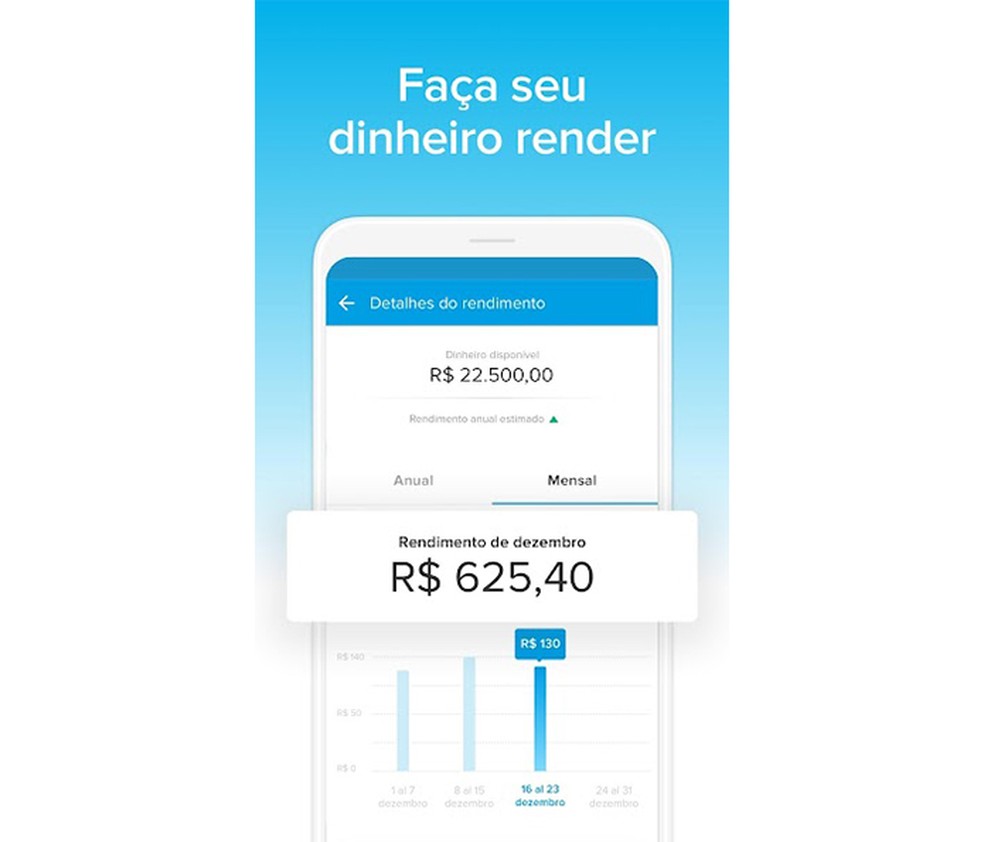 Rentabilidade do Mercado Pago é de 100{b2ea2051b663ce630b341aaee7f8d16d07d69a19186d868a7d635eb2b503dea9} do CDI — Foto: Divulgação/Mercado Pago