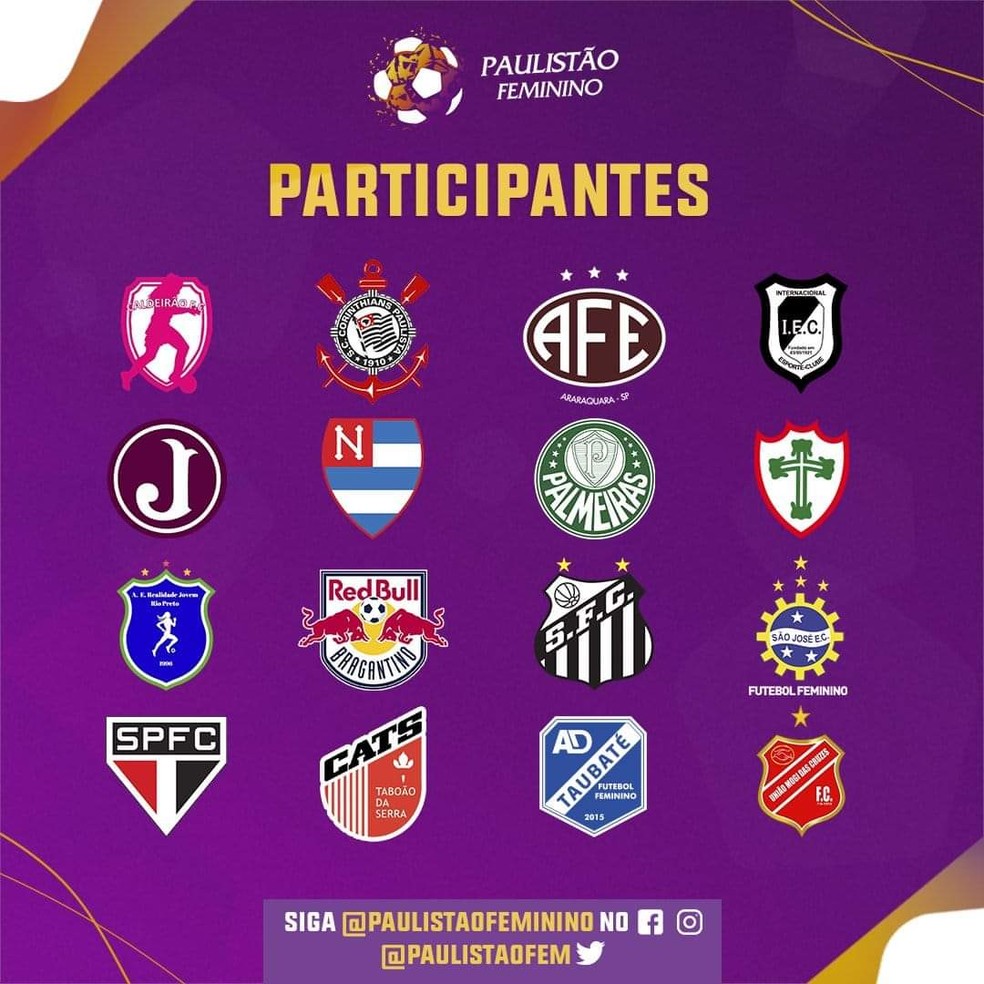 Participantes do Campeonato Paulista Feminino 2020 — Foto: Divulgação/Federação Paulista de Futebol