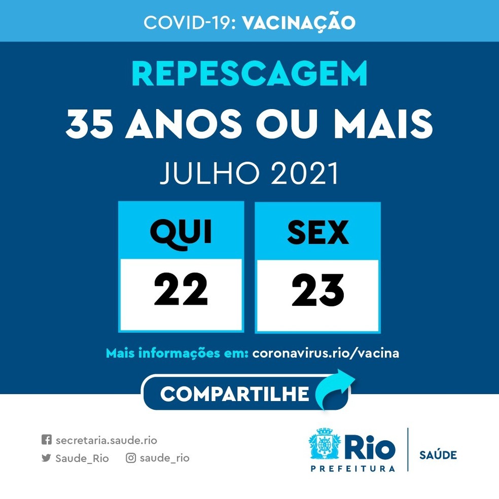 Rio Anuncia Mais Dias De Repescagem De Vacinacao Contra Covid A Quem Tem 35 Anos Ou Mais Rio De Janeiro G1